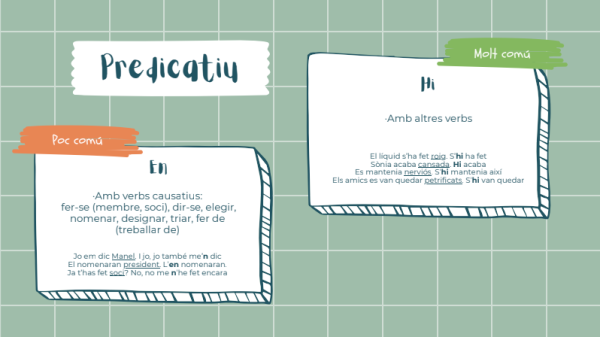 Presentació pronoms febles